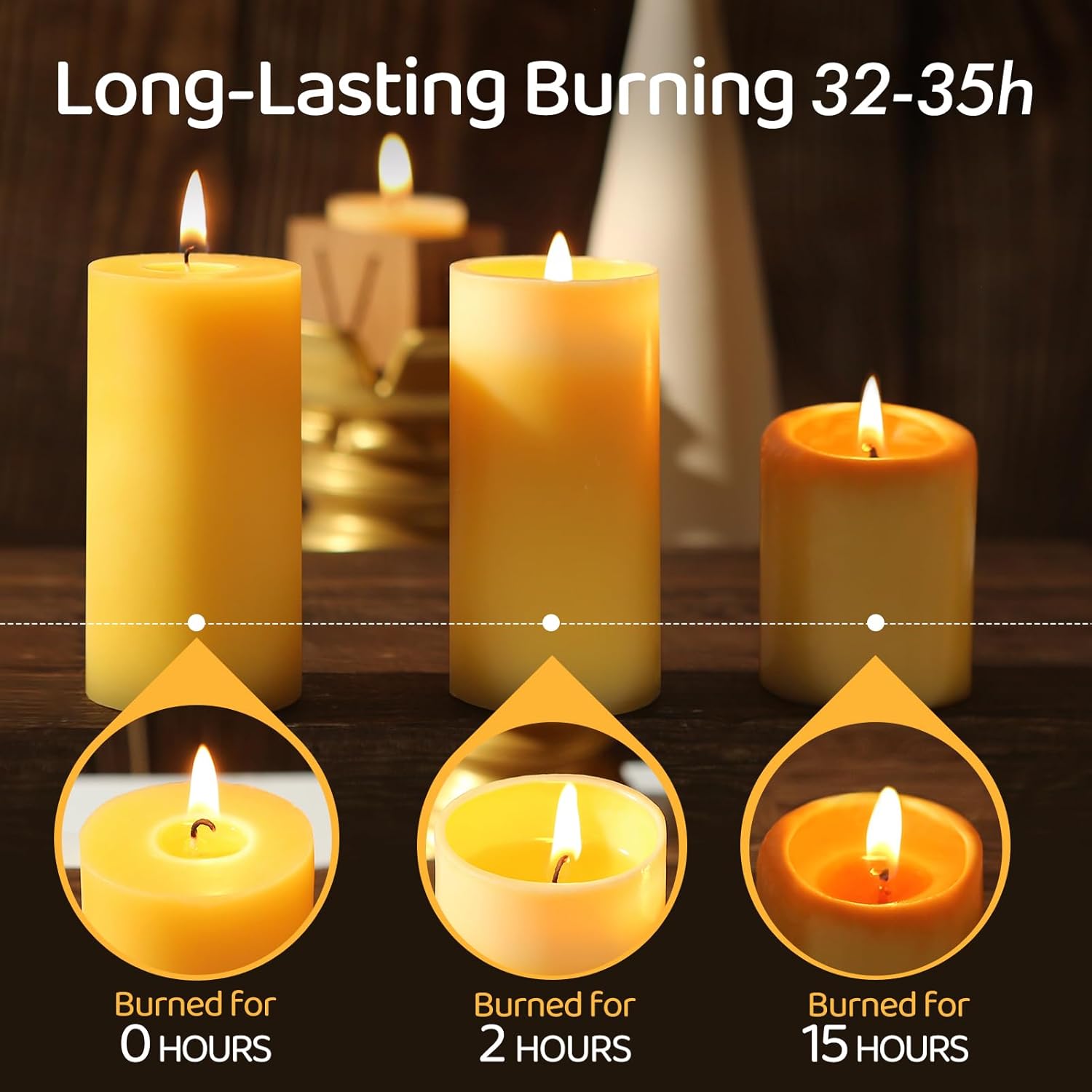 Candele a pilastro in cera d'a - Beeswax Wrap Reusable recensione e prezzo