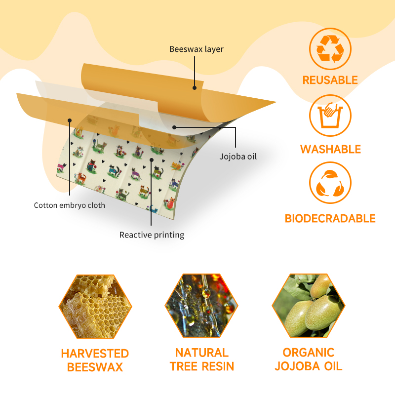 6 Confezioni (2S. 2M, 2L) Invo - Beeswax Wrap Reusable recensione e prezzo