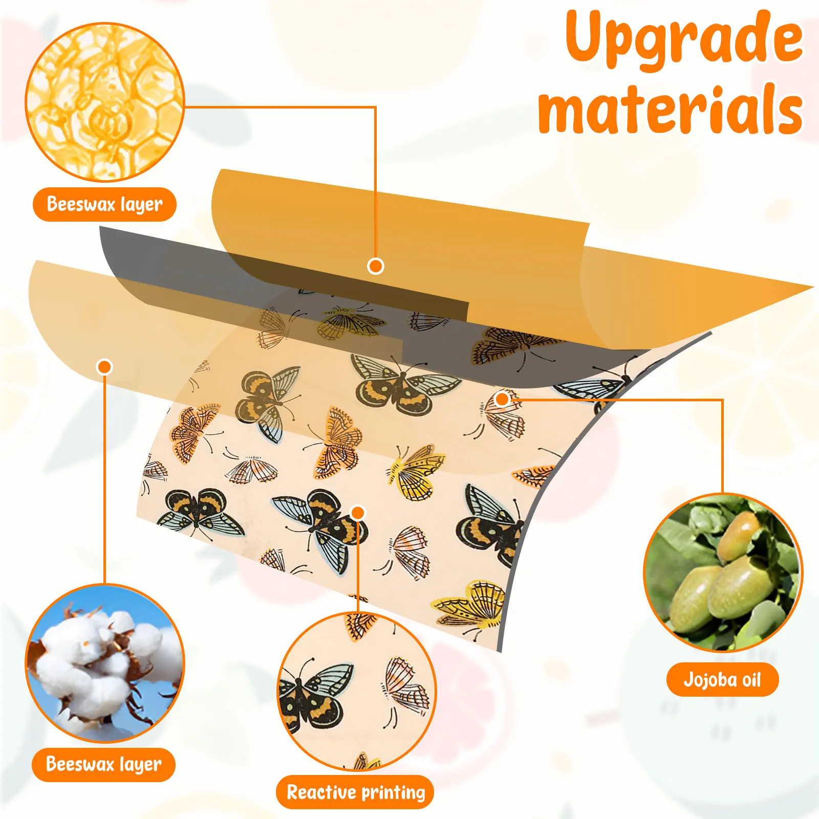 Set di 11 Involucri Alimentari - Beeswax Wrap Reusable recensione e prezzo